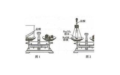 运气守恒定律