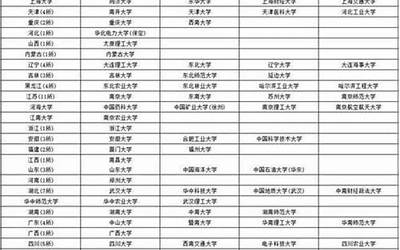 五人组合名字大全