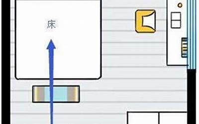 床头朝向8大风水禁忌全解