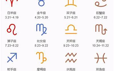 6月份星座