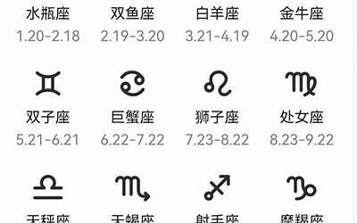 6月8是什么星座