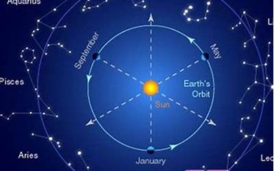 10月10日什么星座