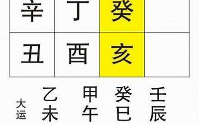 农历八月初八