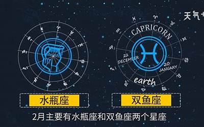 2月什么星座的