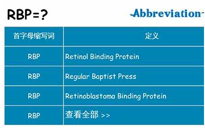 rbp是什么意思