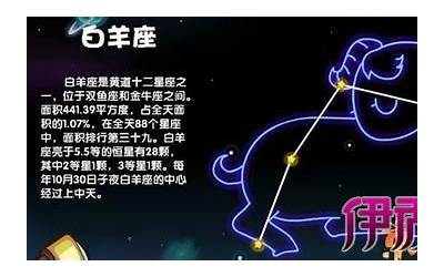 白羊座和什么星座最配