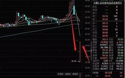 交运咋知道被冲了