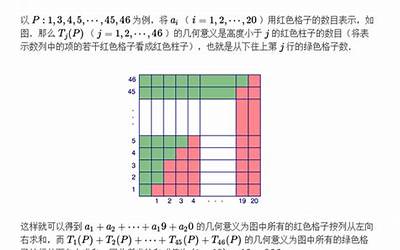 算两次