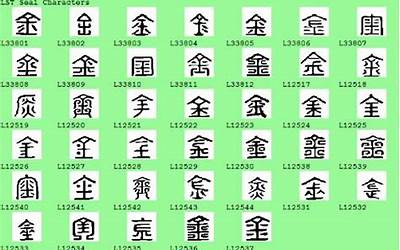 金字旁名字大全