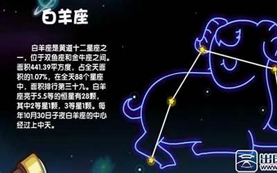 6月14号是什么星座