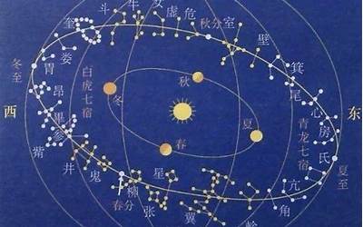 天任星