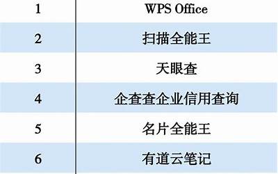 10什么意思