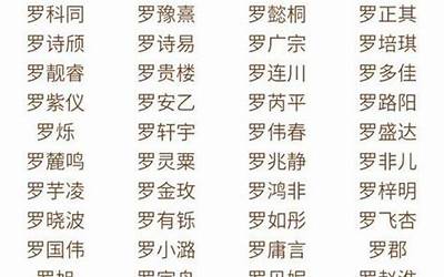 霸气男孩名字