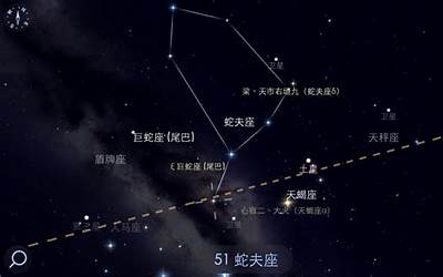 现在的星座