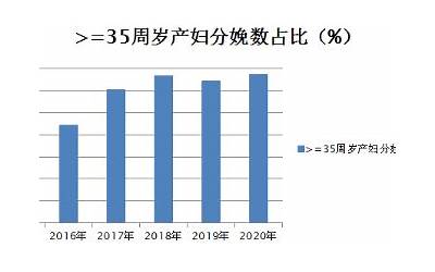 今年25岁属什么生肖的