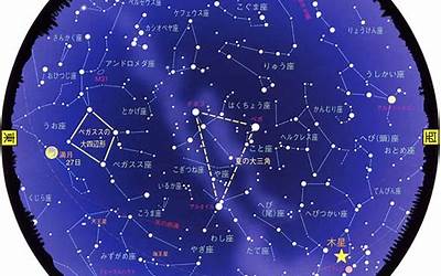 9月星座是什么