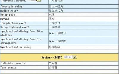 有创意的项目名称