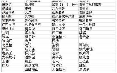 霸气的名字大全