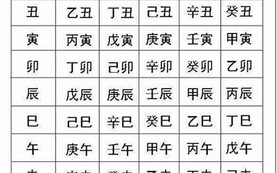 怎么算生辰八字