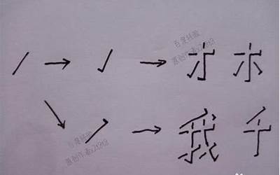 查汉字手写