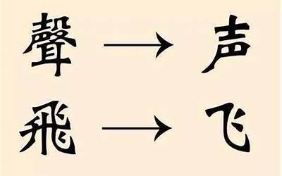 多的繁体字怎么写