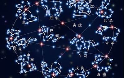 7月星座是什么星座