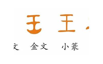 王字取名