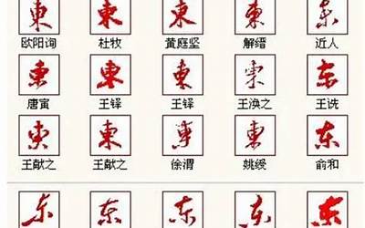 东字五行属什么