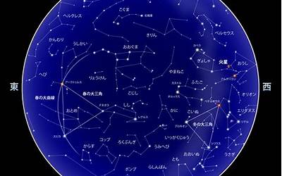 星座4月