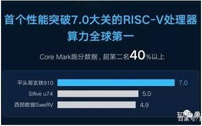 910是什么意思