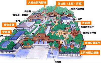 建部首