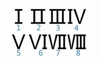 罗马数字二