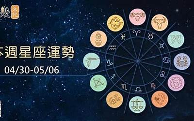 星座幸运数