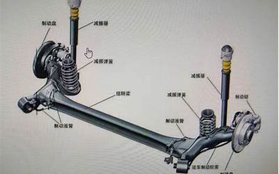 有点悬是什么意思