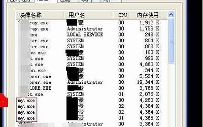 不好的梦怎么化解