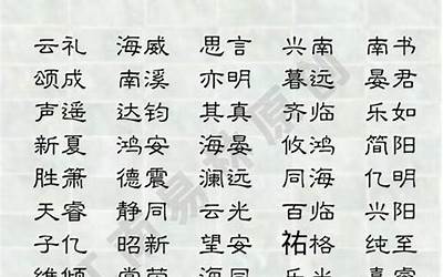 带晨字的男孩名字