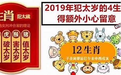 2019年犯太岁(哪些生肖犯太岁)