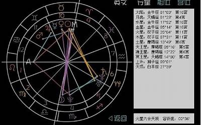 十月十日是什么星座(10月10日出生的人是什么星座)