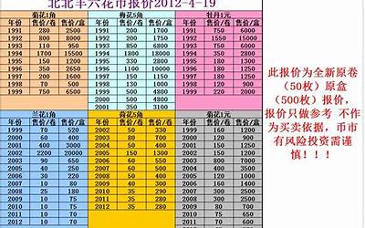 95年的几岁(95年出生的人今年多少岁)