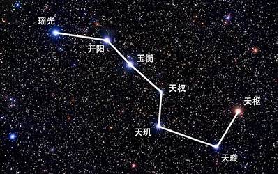 天枢星(那它们具体指哪些恒星)