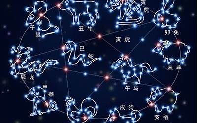 十月二十日(10月20号是什么星座)