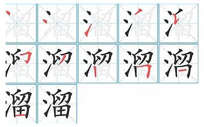 顺囗溜(顺口溜的解释)