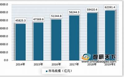 矿产行业(矿产行业现状与市场发展前景分析)