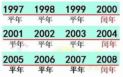 1998年是平年还是闰年(1998年是什么年是不是闰年还是平年)