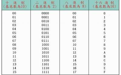 十数(十数是什么意思)