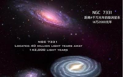 宇宙最大的10个星系(宇宙最大的十个星系)