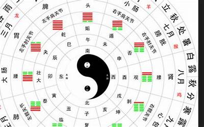 3点到5点是什么时辰(五点出生是什么时辰)