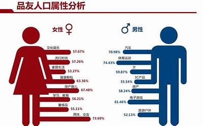 女人的比(不同女人的比区别大吗)