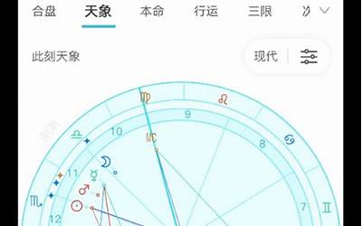 11月星座运势(2021年11月星座运势详解)