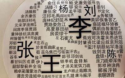 姓氏起名(百家姓起名取名字大全)